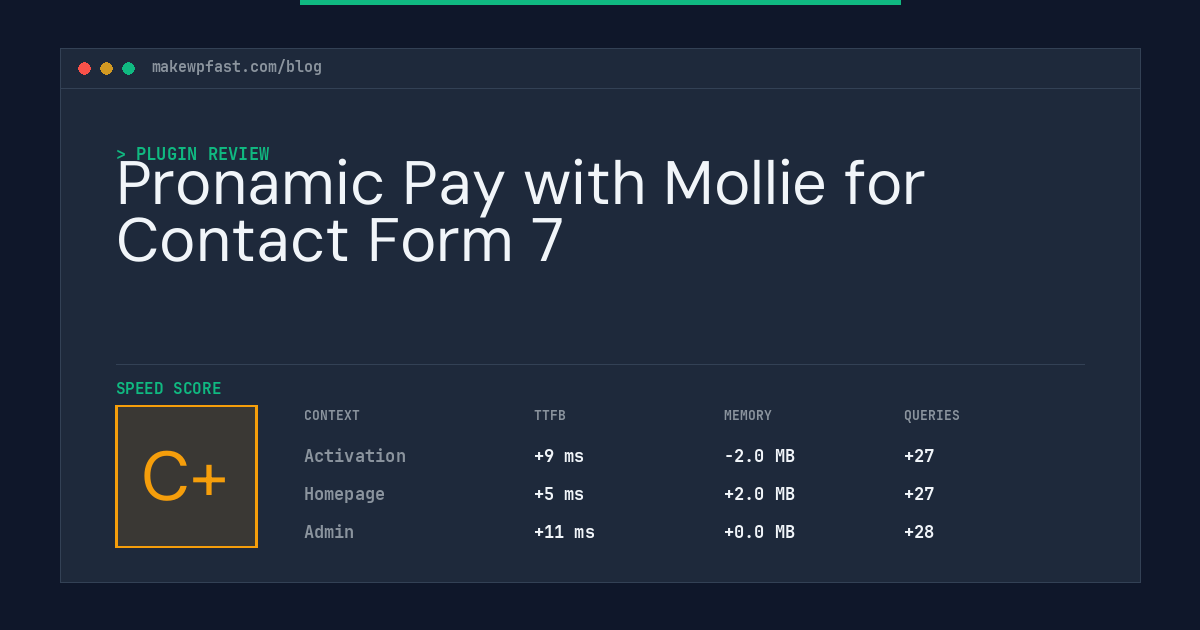 Pronamic Pay with Mollie for Contact Form 7 - MakeWPFast
