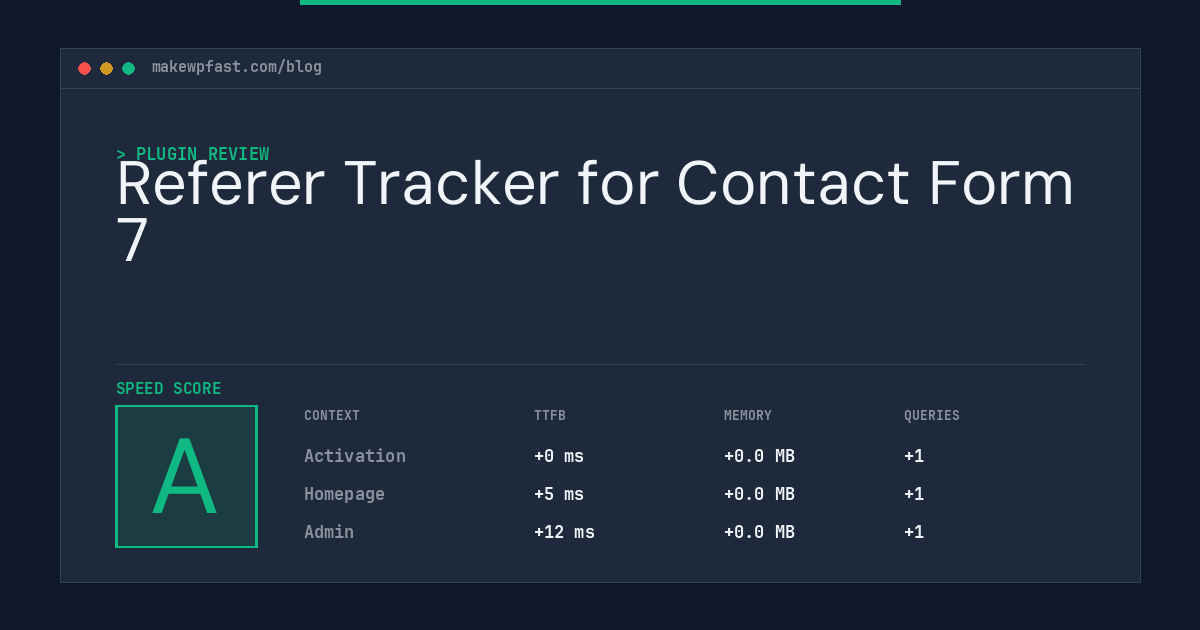 Referer Tracker for Contact Form 7 - MakeWPFast