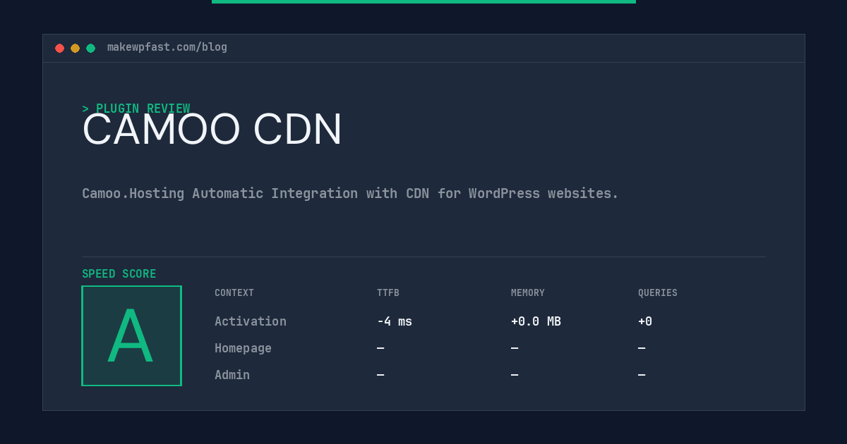 CAMOO CDN - MakeWPFast