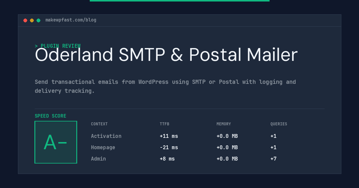 Oderland SMTP & Postal Mailer - MakeWPFast