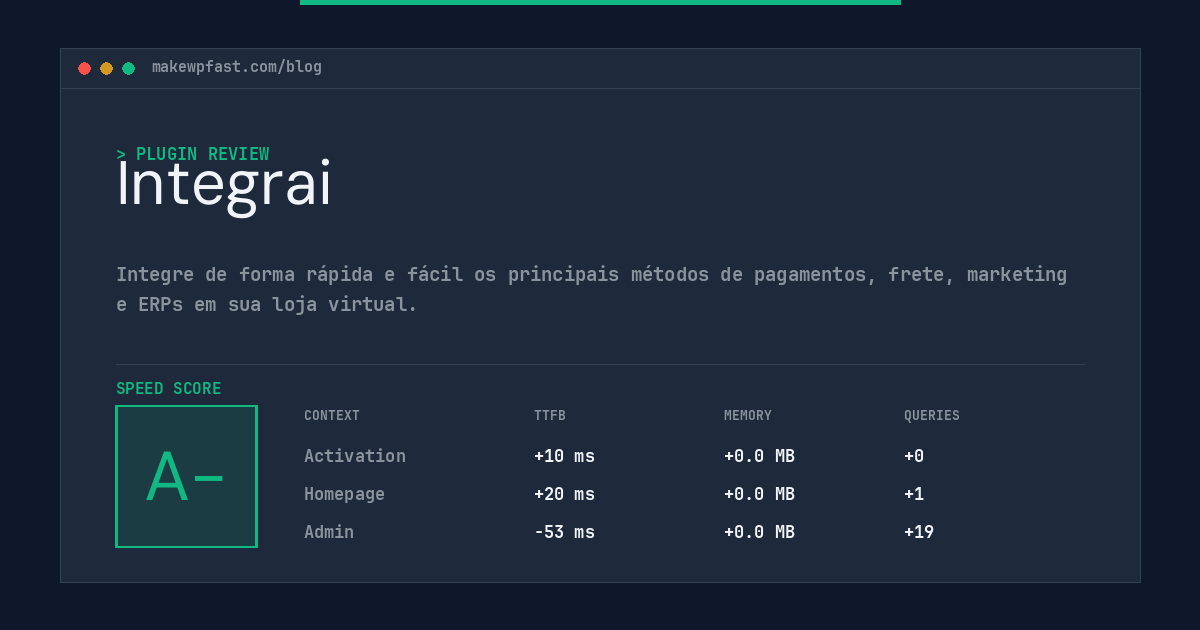 Integrai - MakeWPFast
