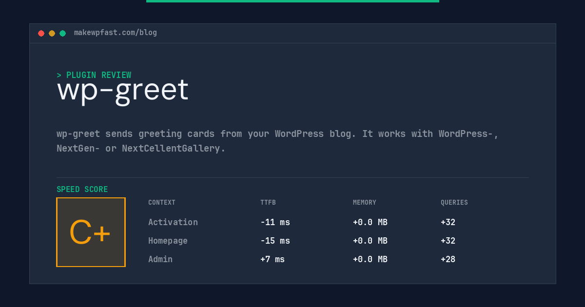 wp-greet - MakeWPFast
