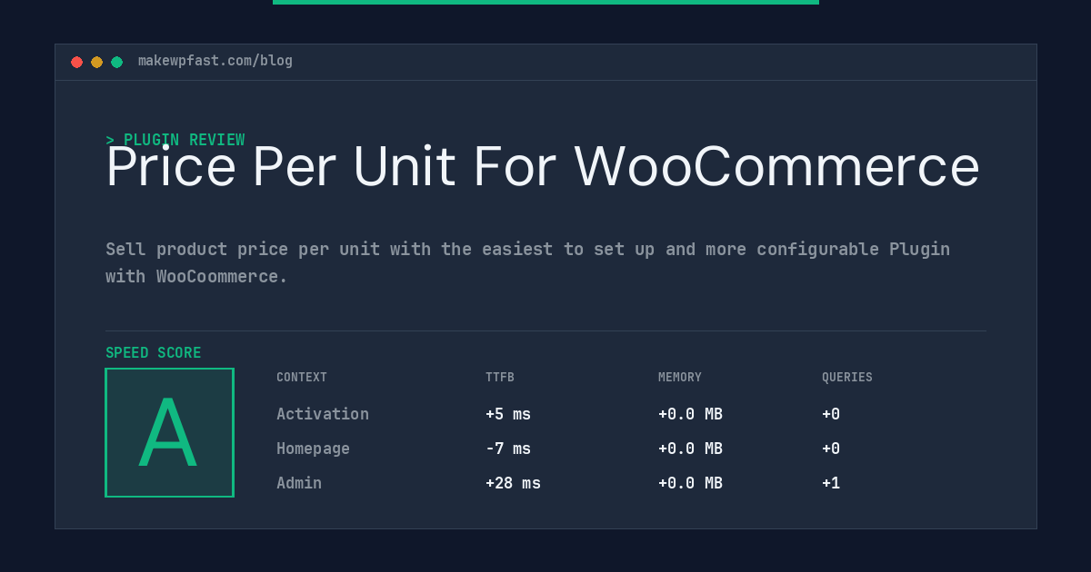 Price Per Unit For WooCommerce - MakeWPFast