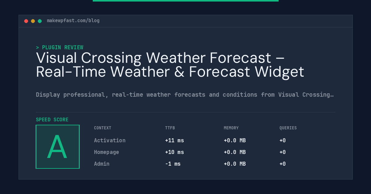 Visual Crossing Weather Forecast – Real-Time Weather & Forecast Widget - MakeWPFast