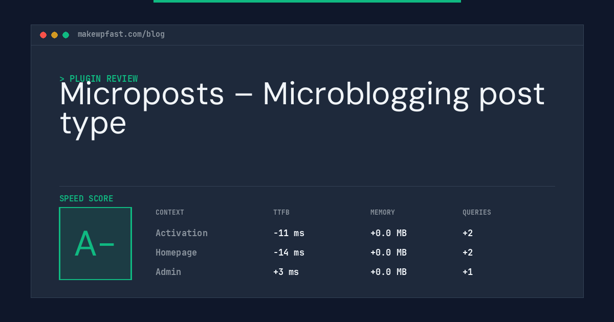 Microposts – Microblogging post type - MakeWPFast