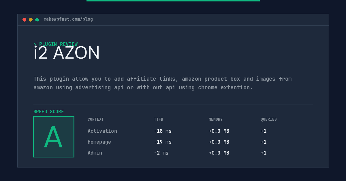 i2 AZON - MakeWPFast
