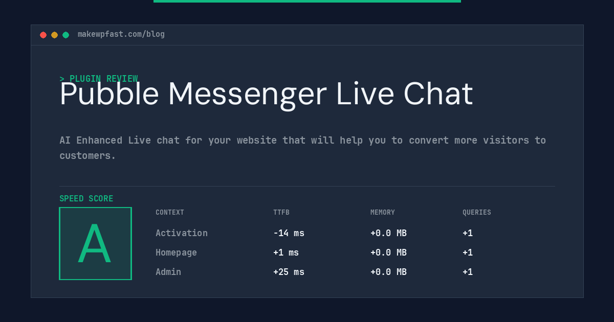 Pubble Messenger Live Chat - MakeWPFast