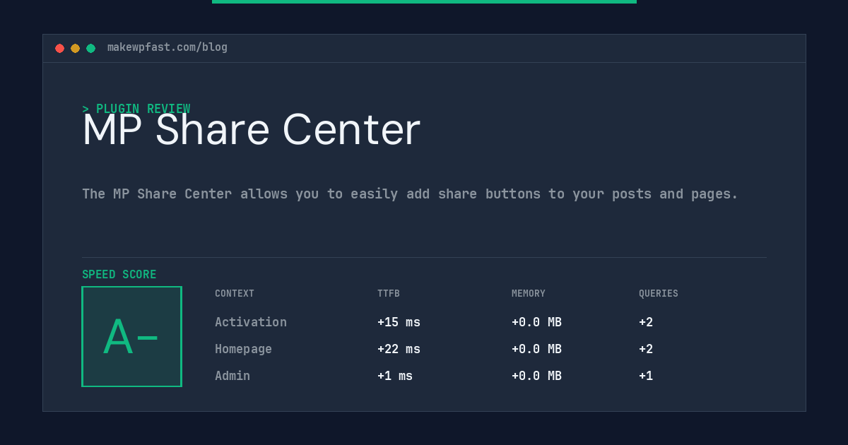 MP Share Center - MakeWPFast
