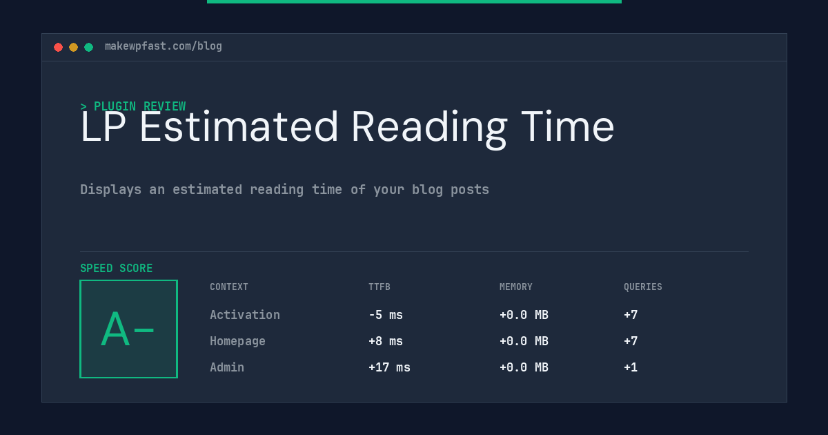 LP Estimated Reading Time - MakeWPFast