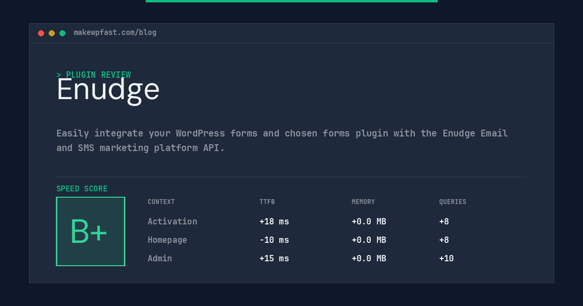 Enudge - MakeWPFast