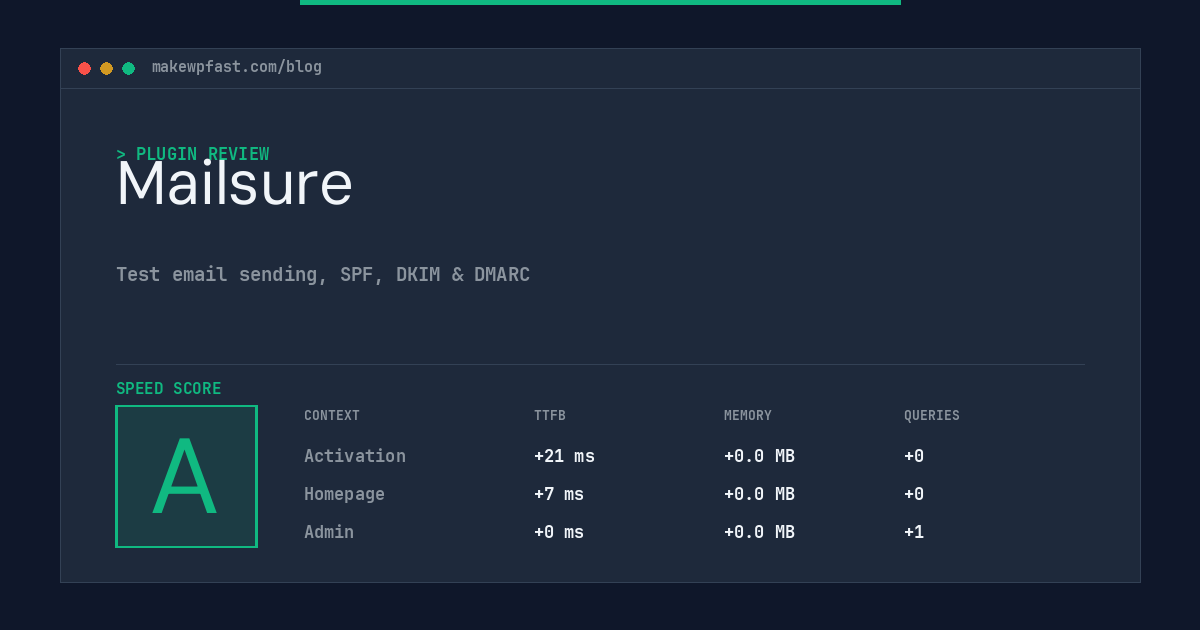 Mailsure - MakeWPFast