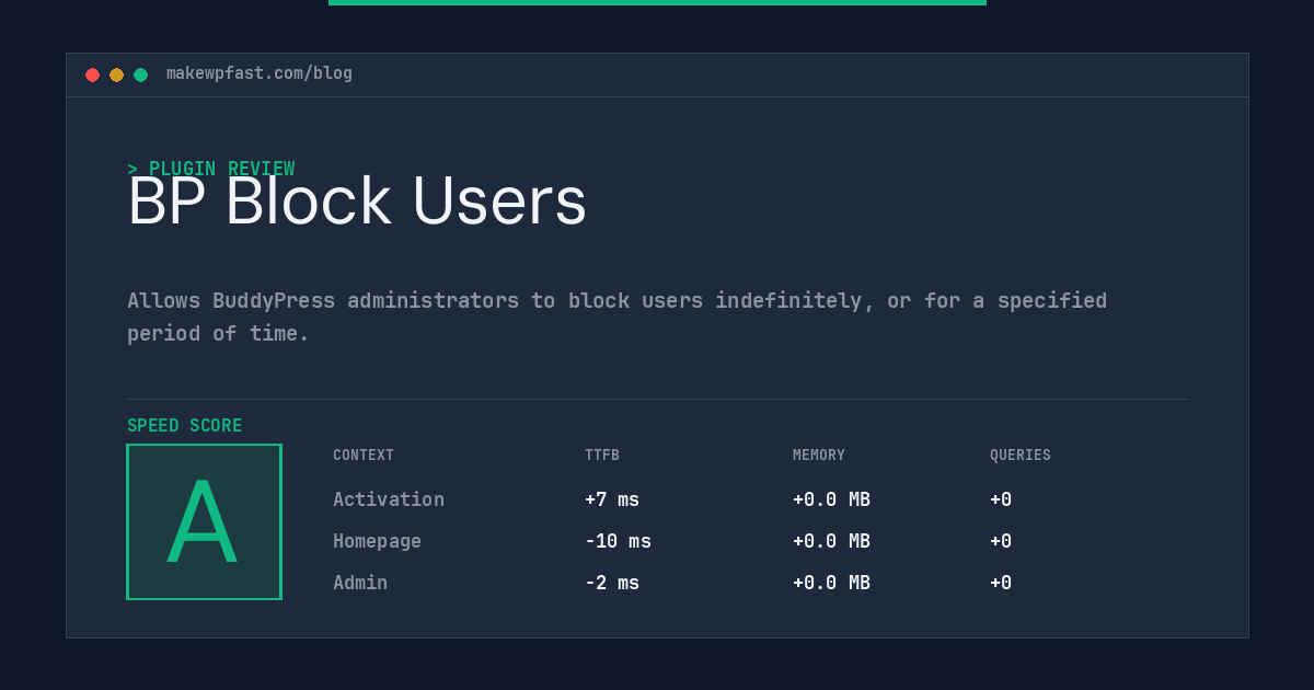 BP Block Users - MakeWPFast