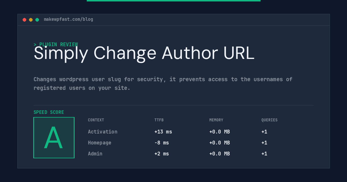 Simply Change Author URL - MakeWPFast