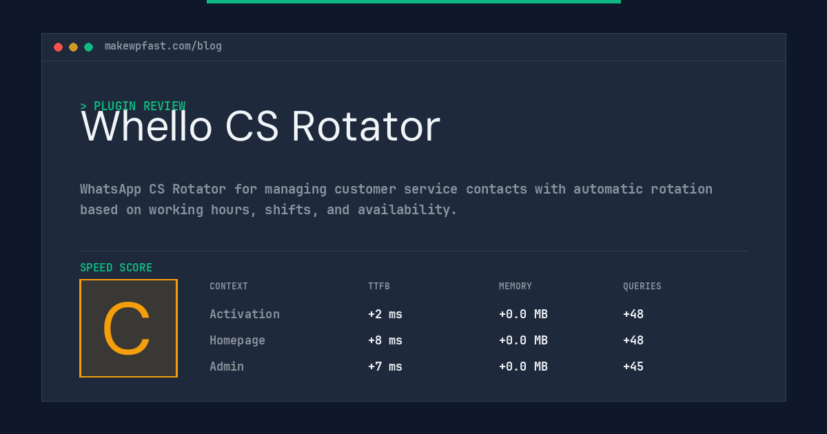Whello CS Rotator - MakeWPFast
