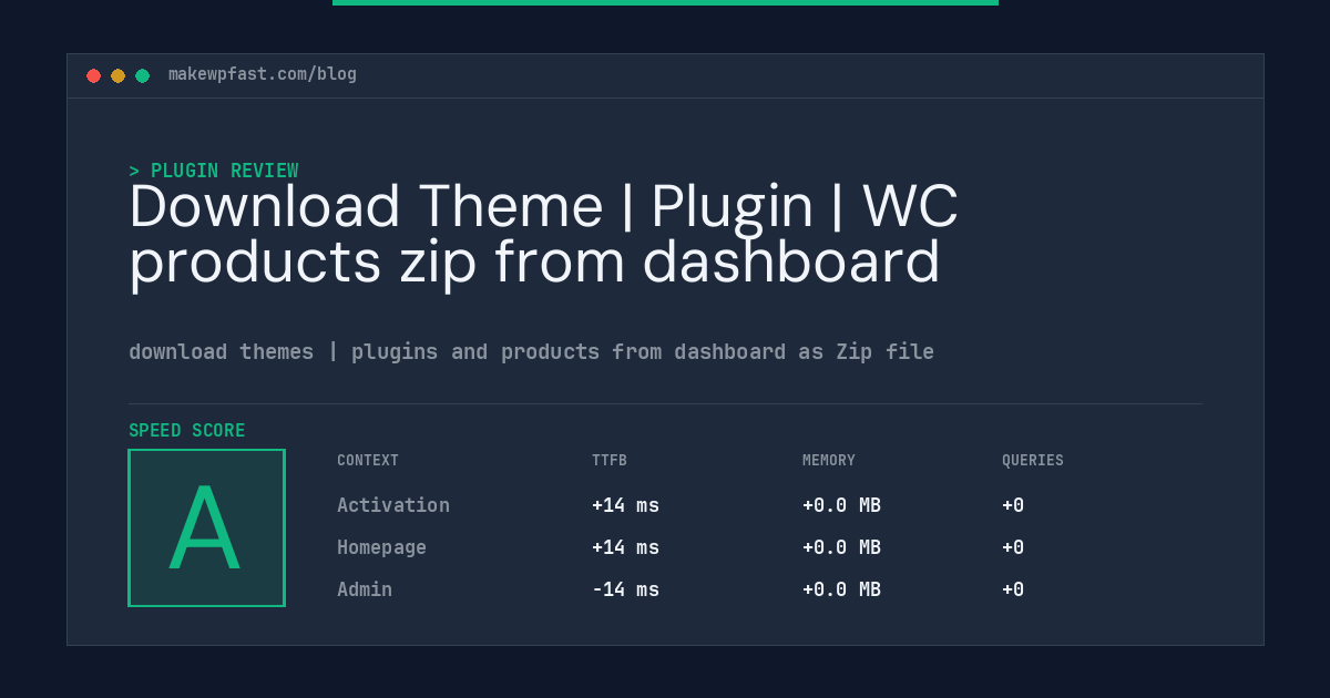 Download Theme | Plugin | WC products zip from dashboard - MakeWPFast