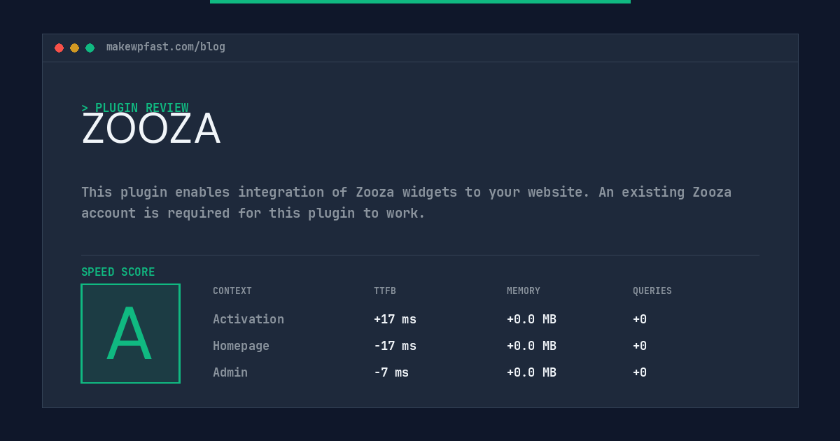 ZOOZA - MakeWPFast
