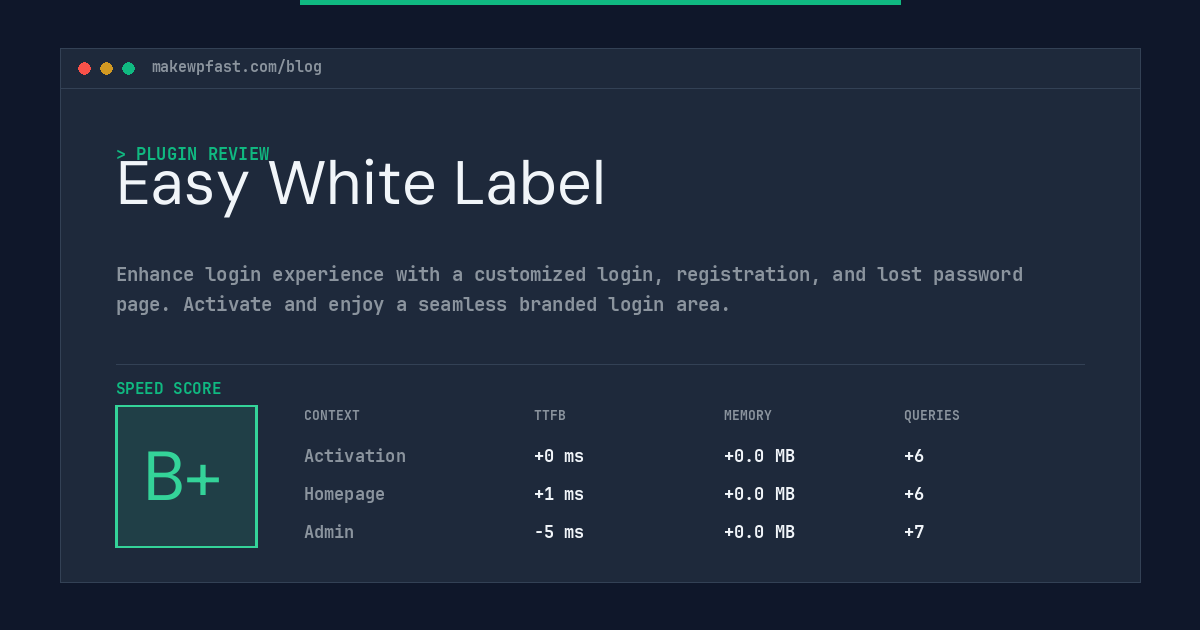 Easy White Label - MakeWPFast