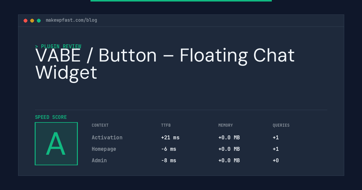 VABE / Button – Floating Chat Widget - MakeWPFast