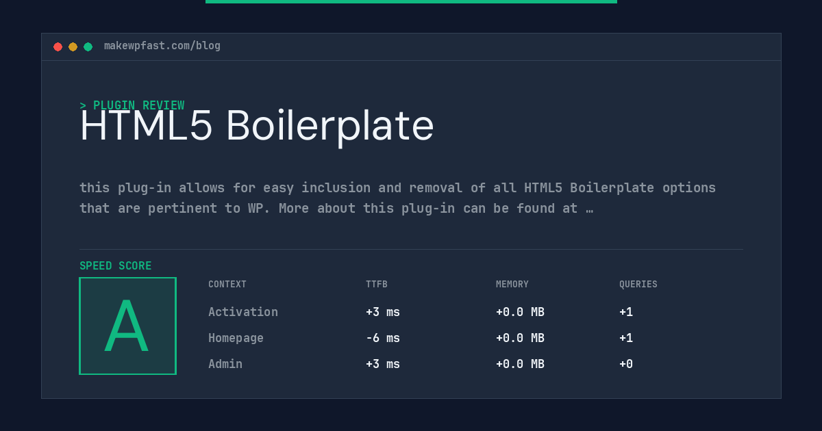 HTML5 Boilerplate - MakeWPFast