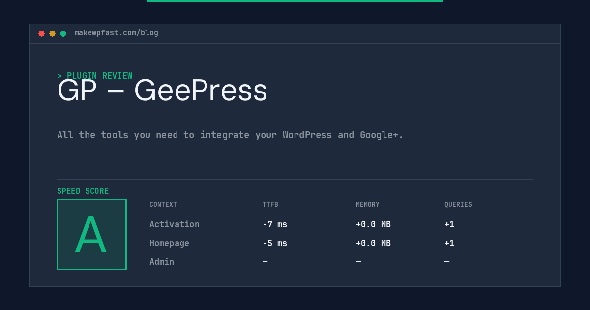 GP – GeePress - MakeWPFast