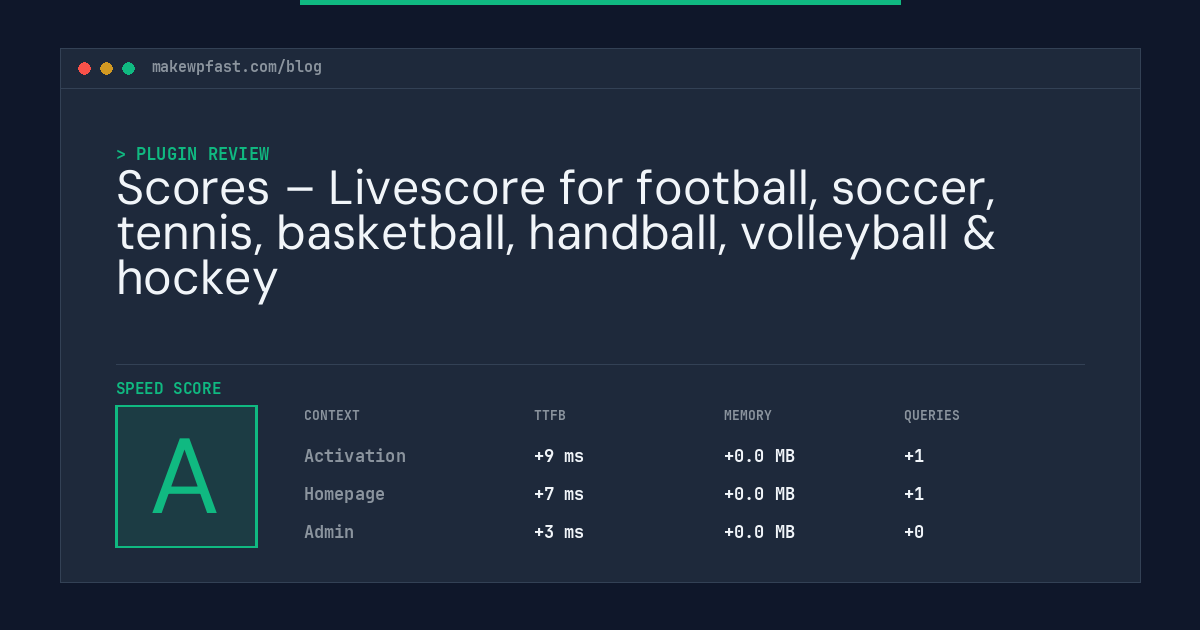 Scores – Livescore for football, soccer, tennis, basketball, handball, volleyball & hockey - MakeWPFast