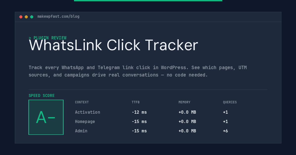WhatsLink Click Tracker - MakeWPFast