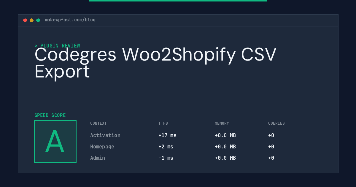 Codegres Woo2Shopify CSV Export - MakeWPFast