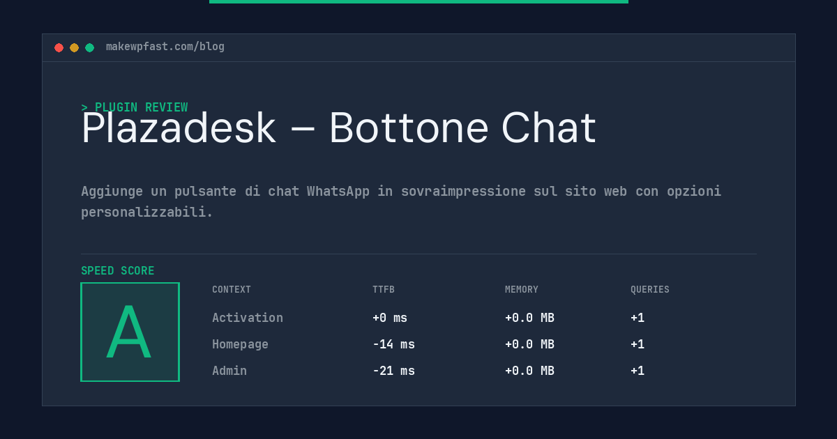 Plazadesk – Bottone Chat - MakeWPFast