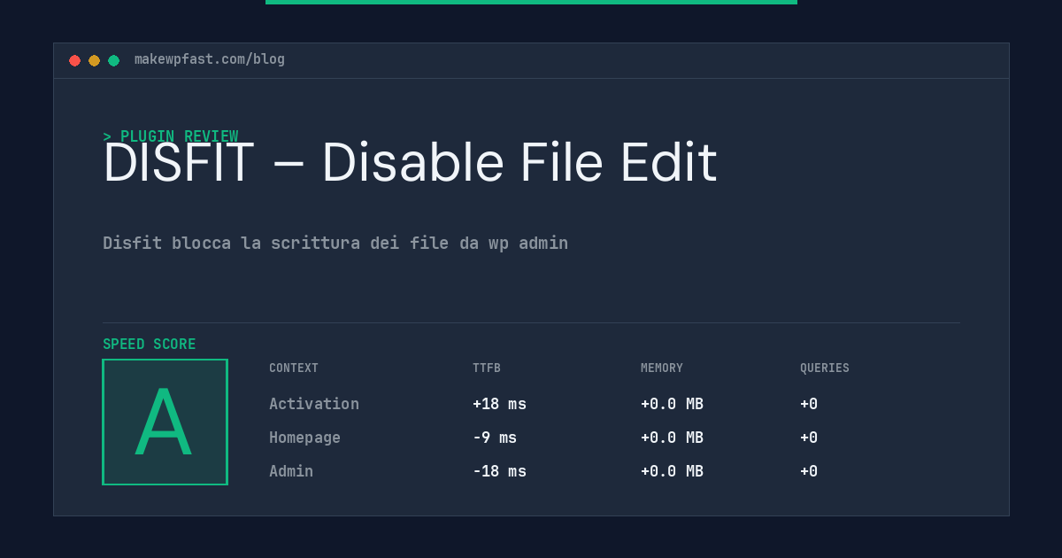 DISFIT – Disable File Edit - MakeWPFast