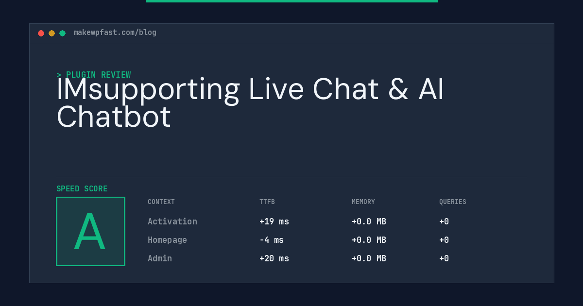 IMsupporting Live Chat & AI Chatbot - MakeWPFast