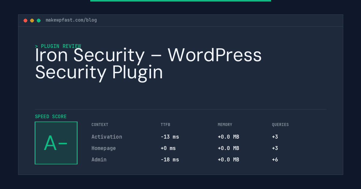 Iron Security – WordPress Security Plugin - MakeWPFast