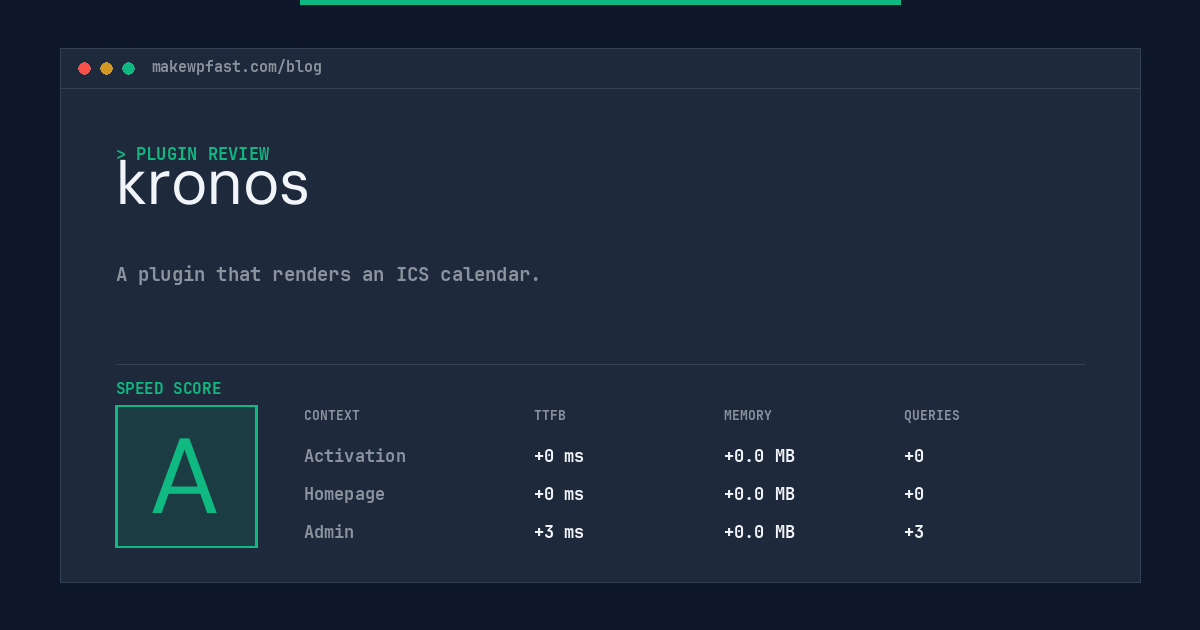 kronos - MakeWPFast
