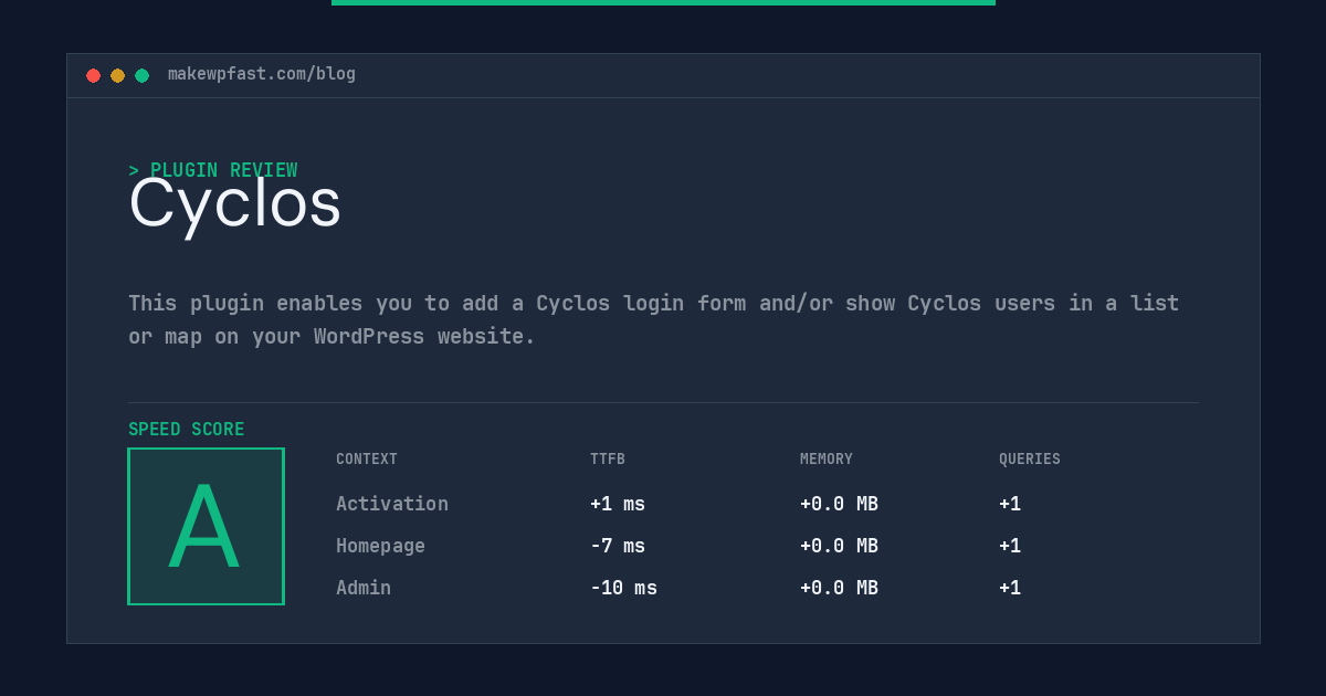 Cyclos - MakeWPFast