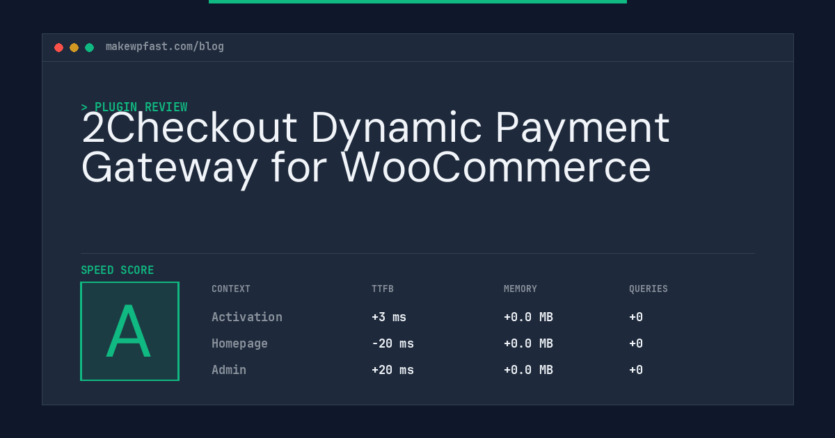 2Checkout Dynamic Payment Gateway for WooCommerce - MakeWPFast