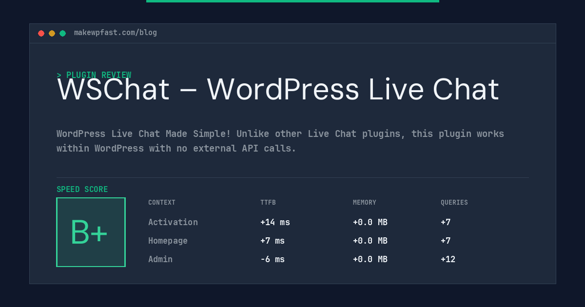 WSChat – WordPress Live Chat - MakeWPFast