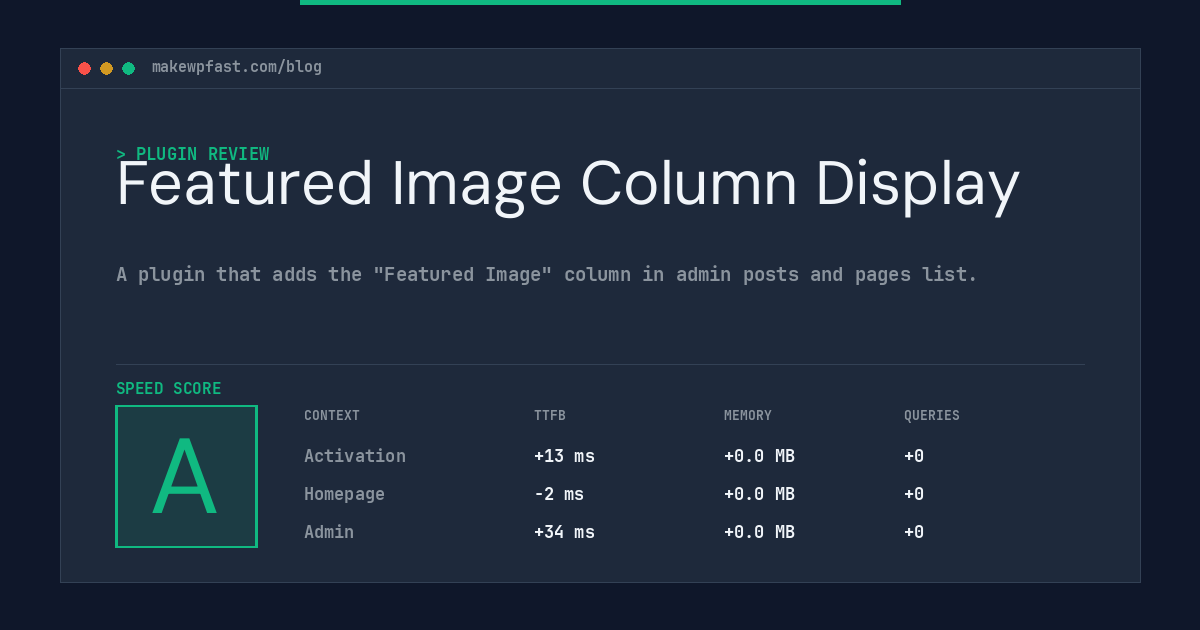 Featured Image Column Display - MakeWPFast