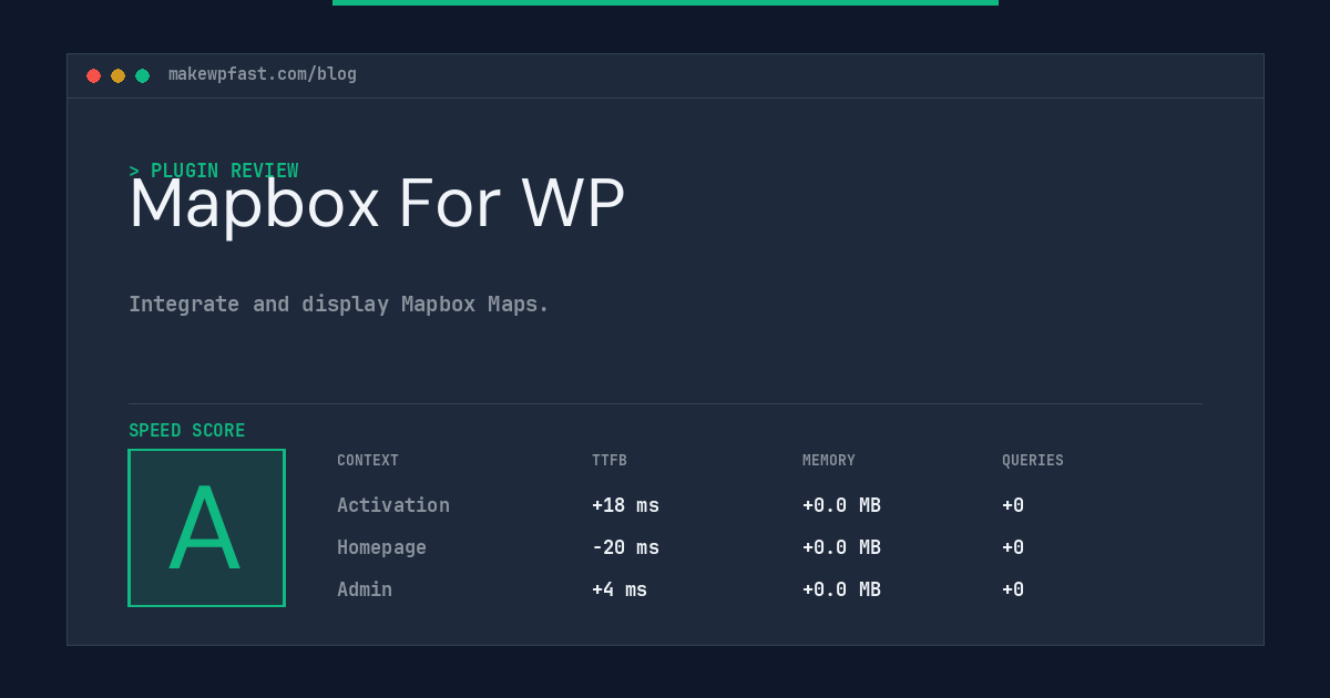 Mapbox For WP - MakeWPFast
