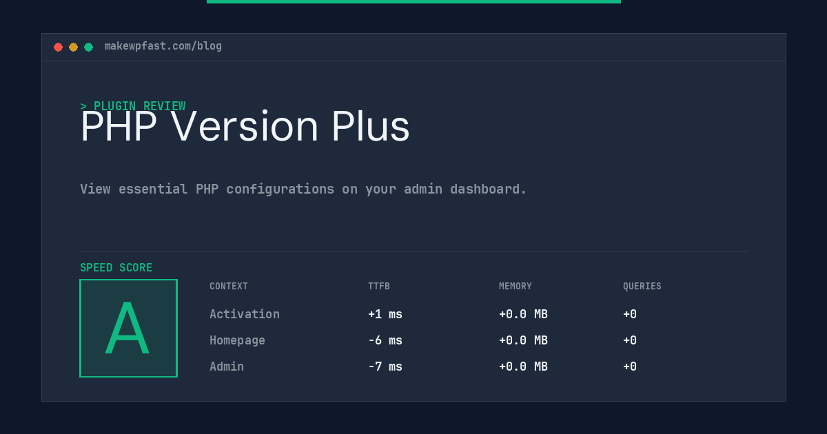 PHP Version Plus - MakeWPFast