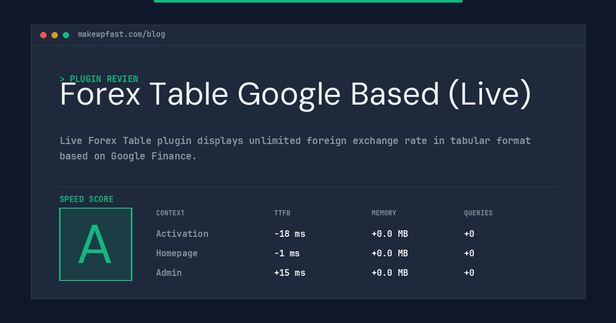 Forex Table Google Based (Live) - MakeWPFast