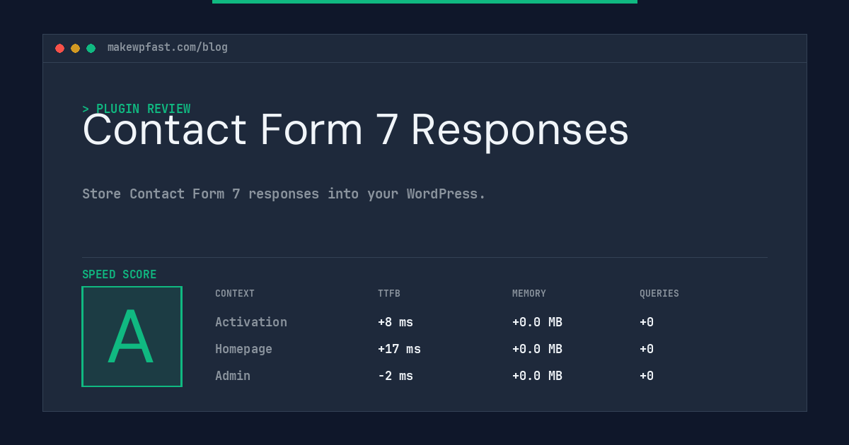 Contact Form 7 Responses - MakeWPFast