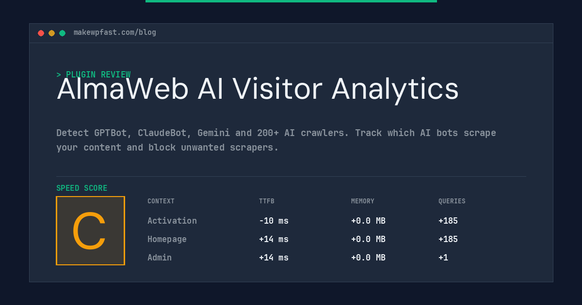AlmaWeb AI Visitor Analytics - MakeWPFast