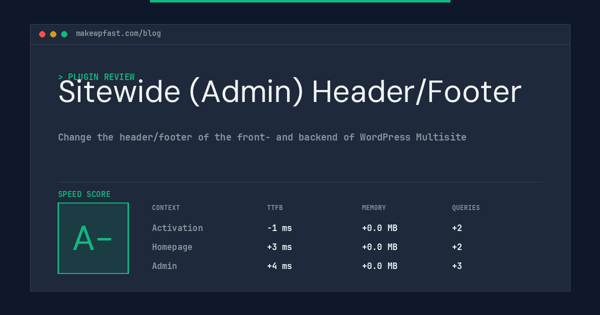 Sitewide (Admin) Header/Footer - MakeWPFast