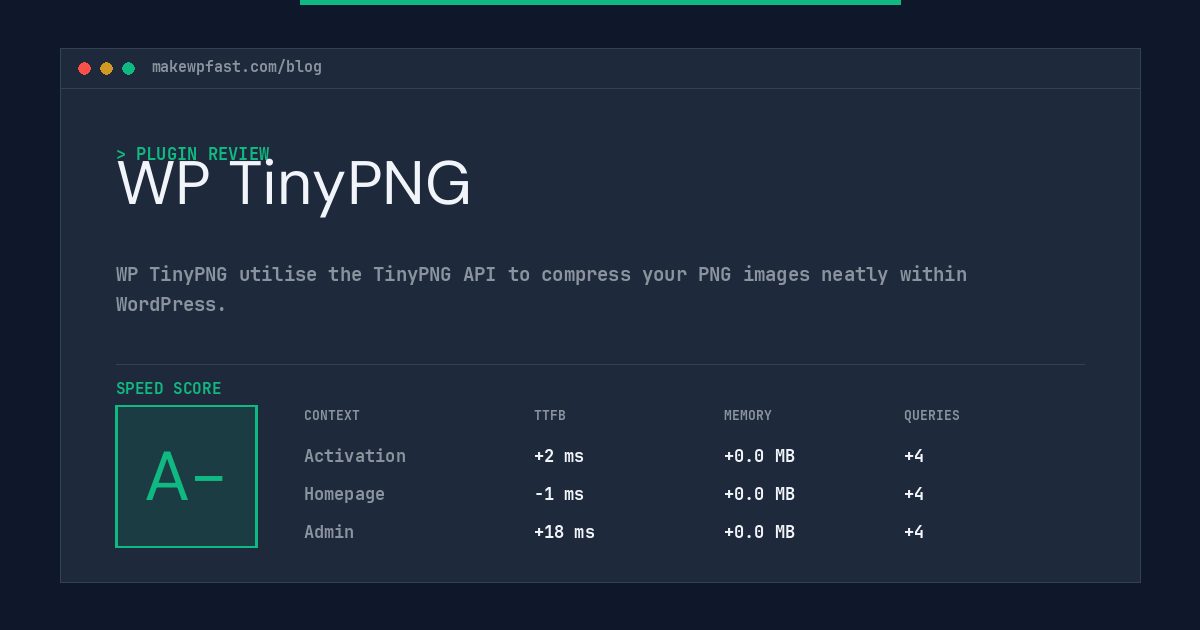 WP TinyPNG - MakeWPFast
