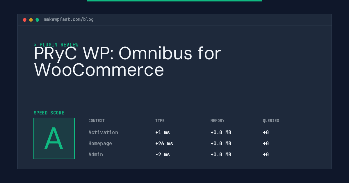 PRyC WP: Omnibus for WooCommerce - MakeWPFast