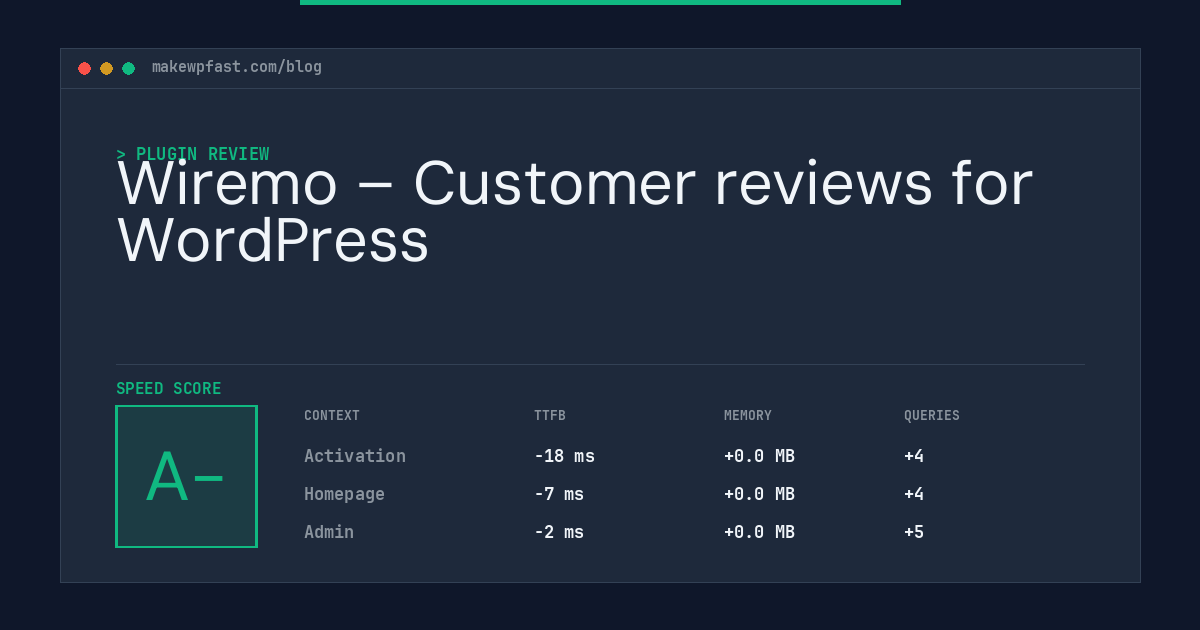 Wiremo – Customer reviews for WordPress - MakeWPFast