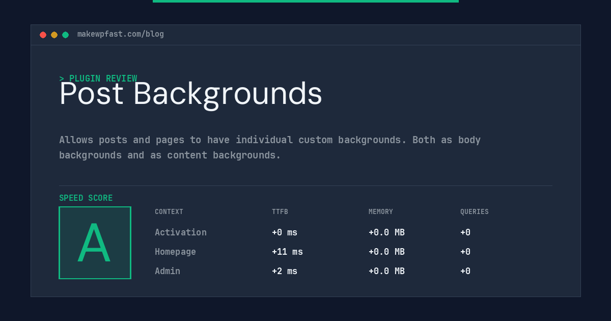 Post Backgrounds - MakeWPFast
