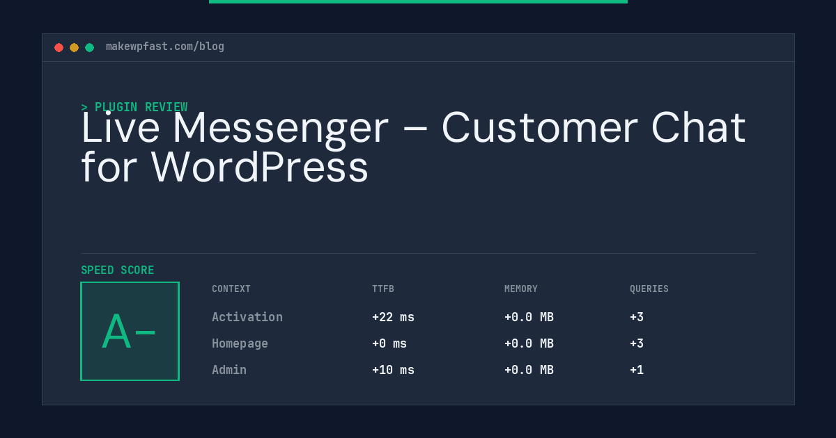Live Messenger – Customer Chat for WordPress - MakeWPFast