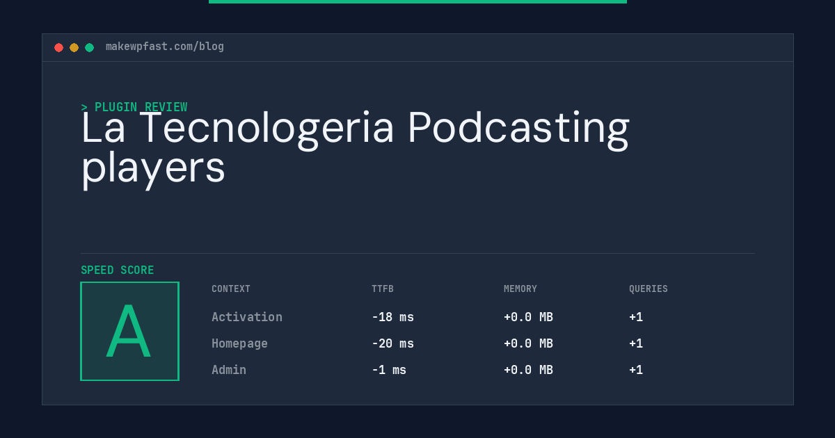 La Tecnologeria Podcasting players - MakeWPFast