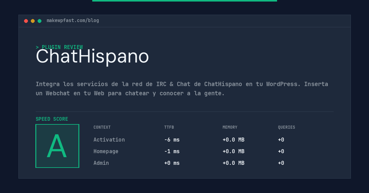 ChatHispano - MakeWPFast