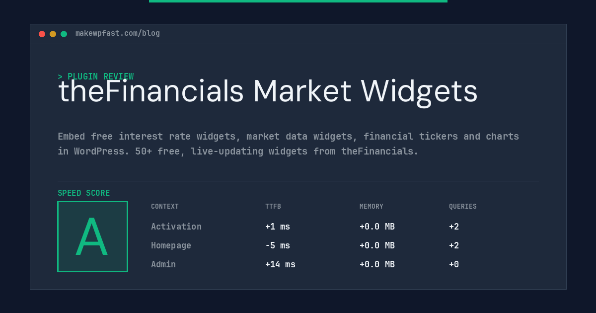 theFinancials Market Widgets - MakeWPFast